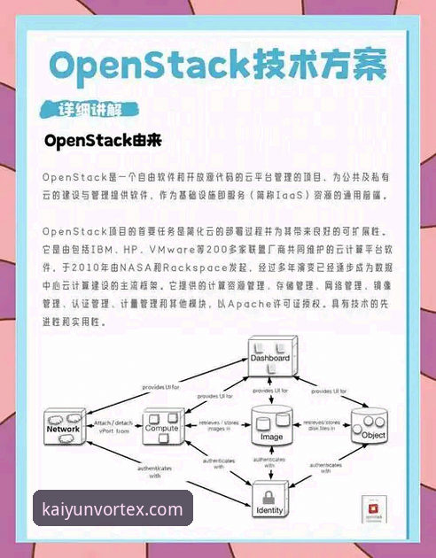 揭秘开云体育平台：最新开云游戏背后的生态与用户体验深度解析