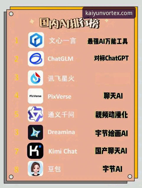 开云体育平台与同类娱乐平台对比分析：为何v2.1.0版本成为行业新标杆？