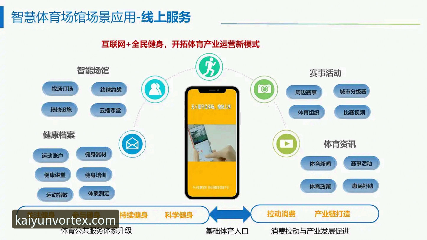 开云游戏 如何通过开云体育平台开启您的移动娱乐新体验?