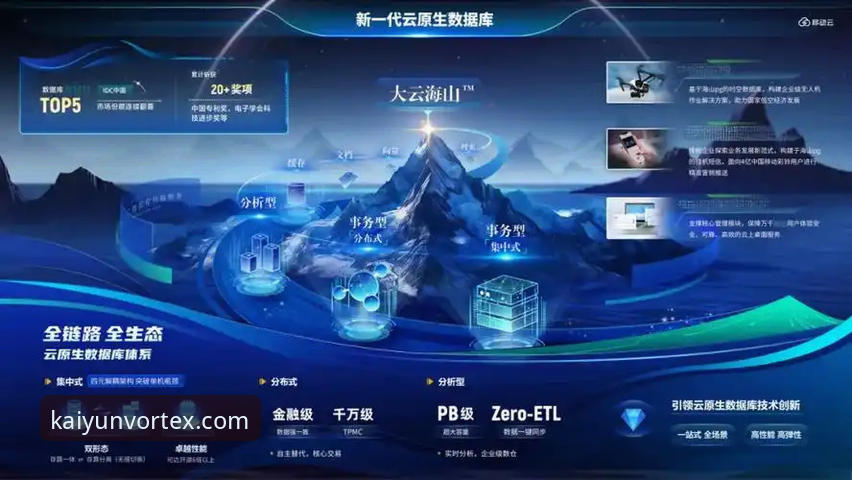 揭秘开云体育平台：官方入口与移动体验背后的数据洞察