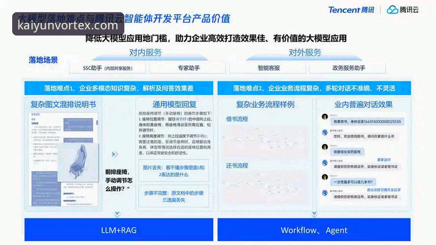 开云体育平台移动端战略与用户体验全面解析：聚焦“开云官网下载App”的核心价值